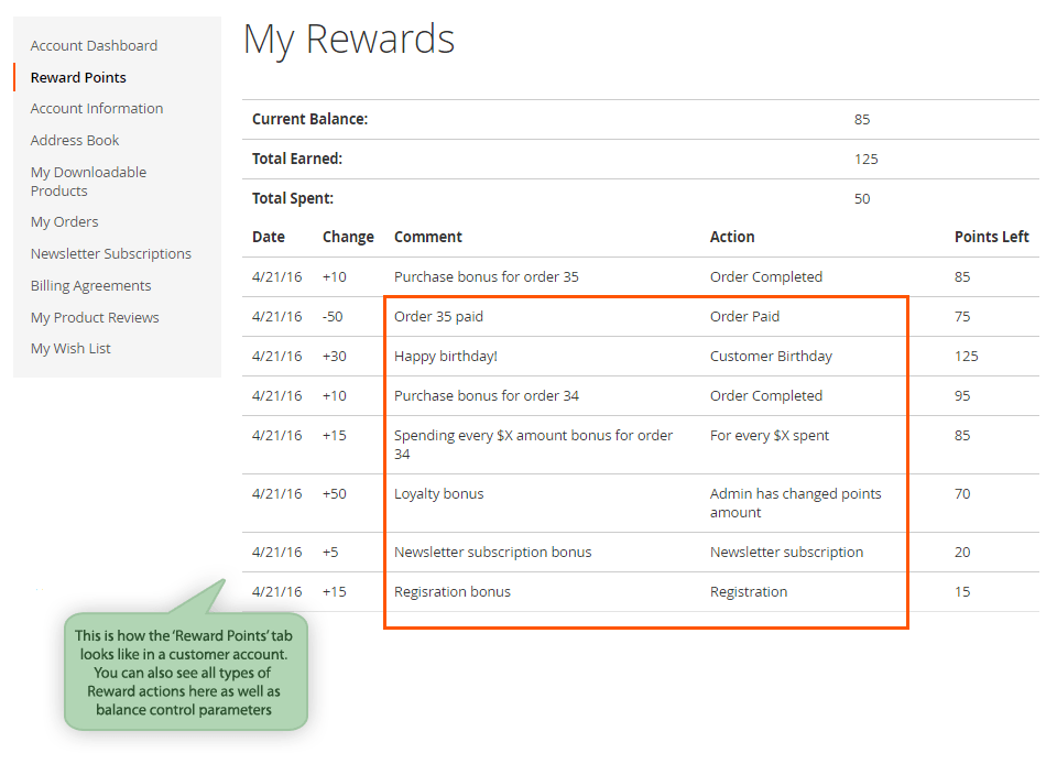 magento2-rewards-points