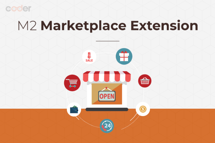5-Suggestions-For-Best-Magento-2-Marketplace-Extensions-2020