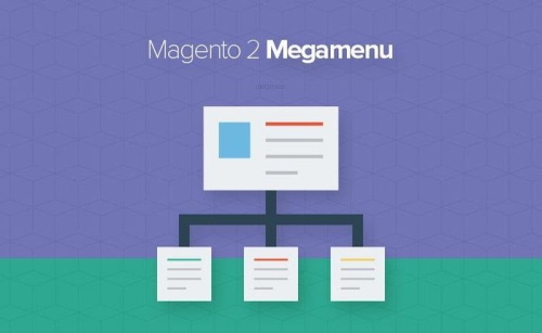 Magento-2-mega-menu
