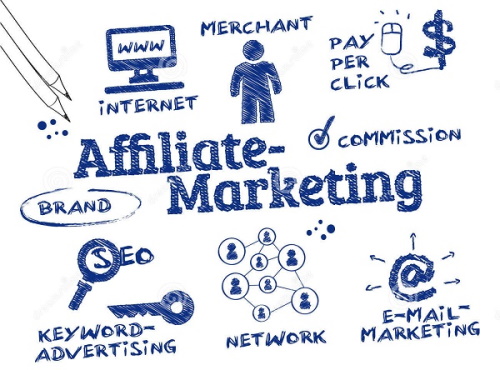 affiliate-marketing-extension